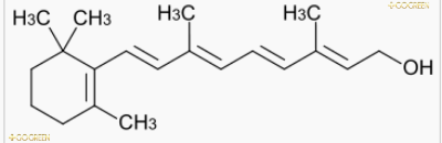 Cấu trúc của Retinol trong mỹ phẩm